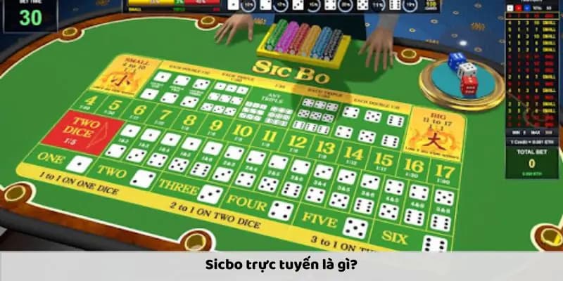 Hiểu tổng quan về sicbo trực tuyến